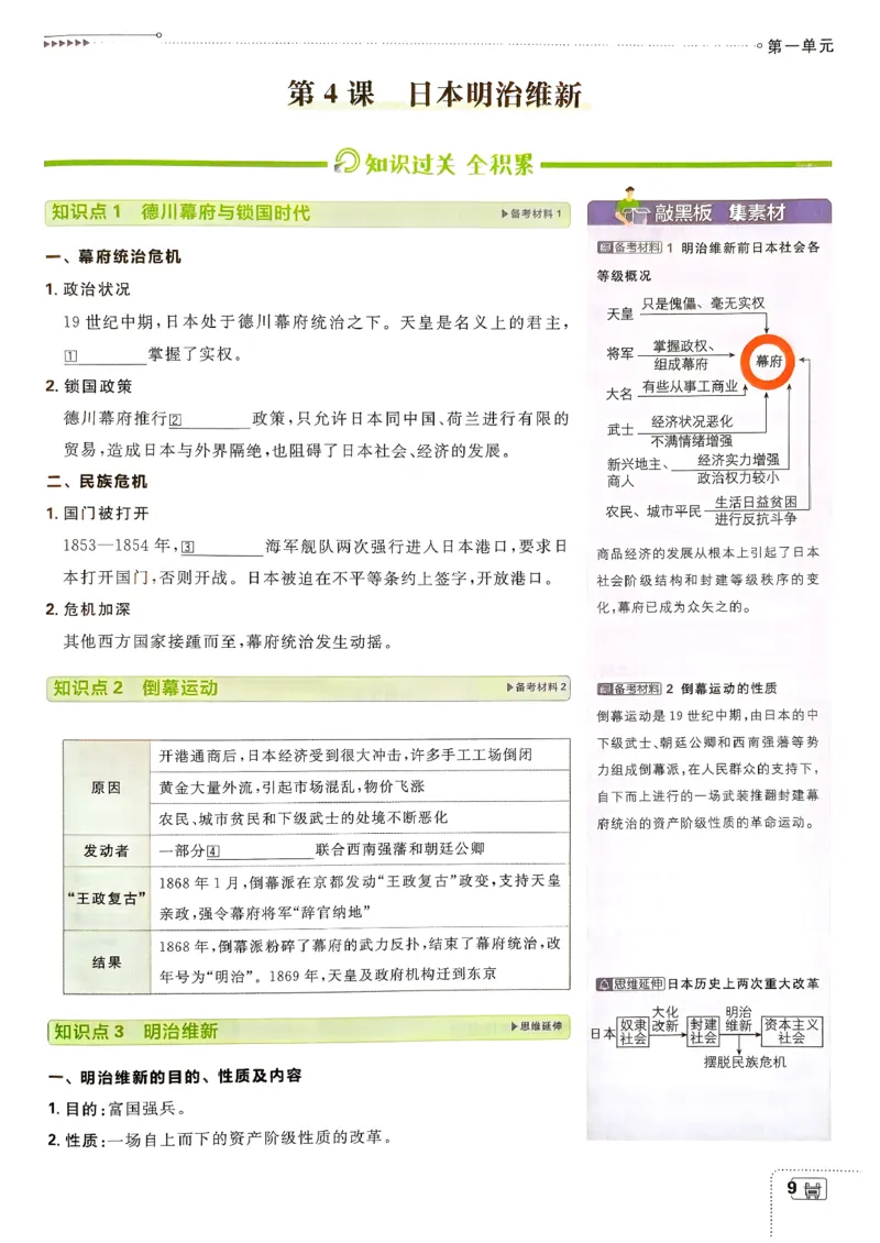 26春《初中必刷题》历史人教版9下狂K重点_2026版初中《必刷题》9年级下册（历史）（人教）_2026春《初中必刷题》历史RJ9下