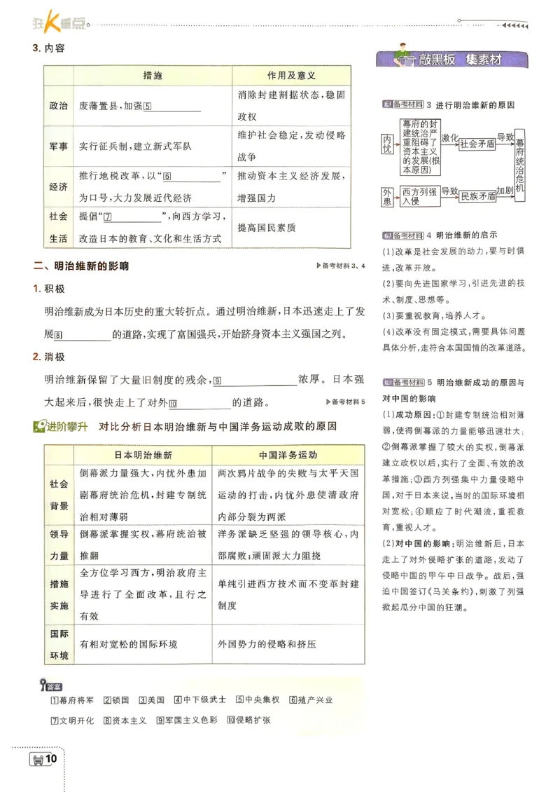 26春《初中必刷题》历史人教版9下狂K重点_2026版初中《必刷题》9年级下册（历史）（人教）_2026春《初中必刷题》历史RJ9下
