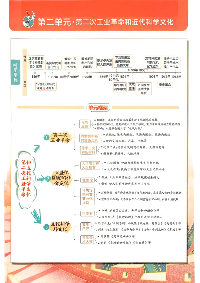 26春《初中必刷题》历史人教版9下狂K重点_2026版初中《必刷题》9年级下册（历史）（人教）_2026春《初中必刷题》历史RJ9下