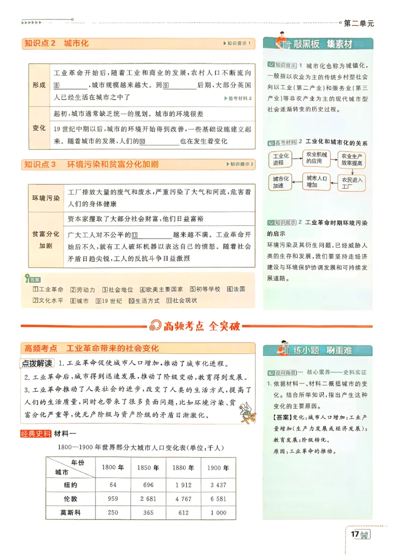 26春《初中必刷题》历史人教版9下狂K重点_2026版初中《必刷题》9年级下册（历史）（人教）_2026春《初中必刷题》历史RJ9下