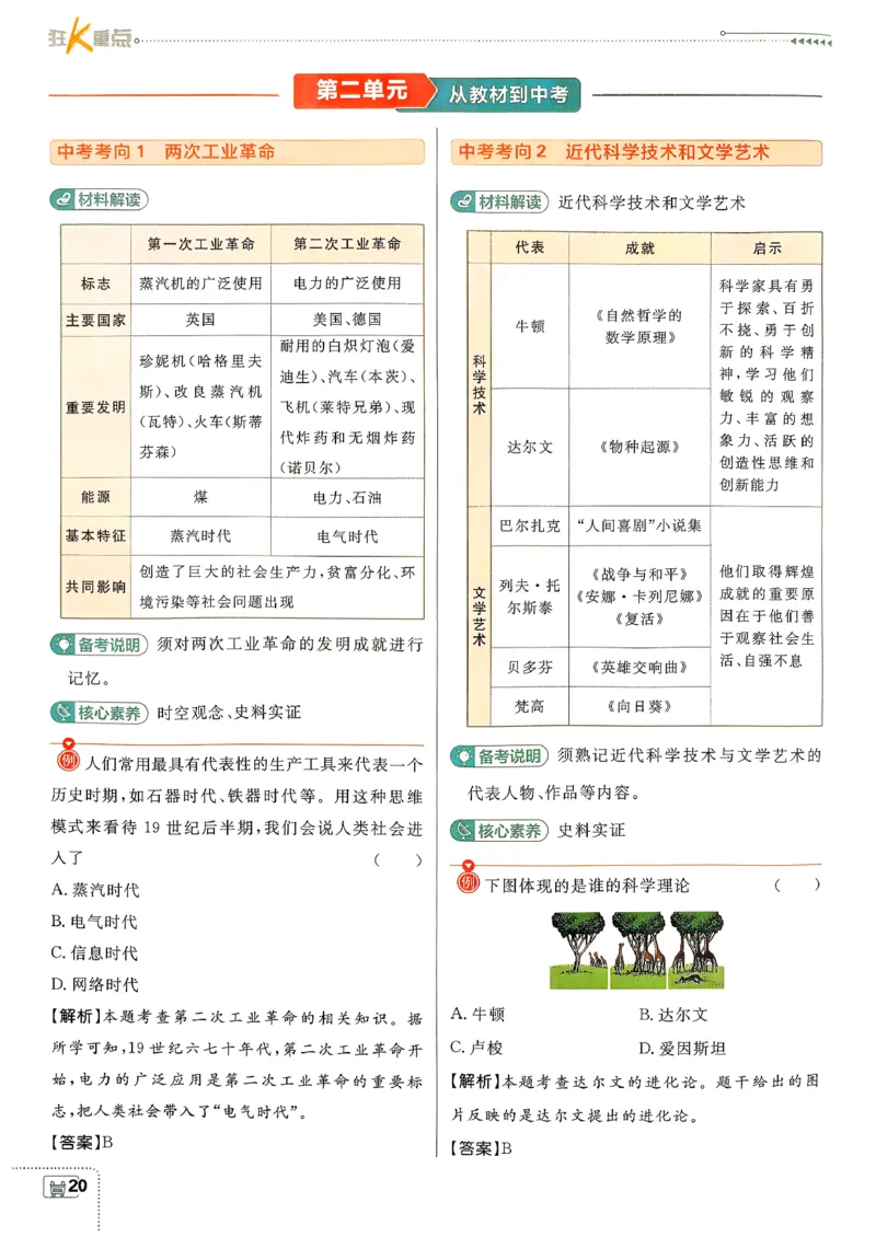 26春《初中必刷题》历史人教版9下狂K重点_2026版初中《必刷题》9年级下册（历史）（人教）_2026春《初中必刷题》历史RJ9下