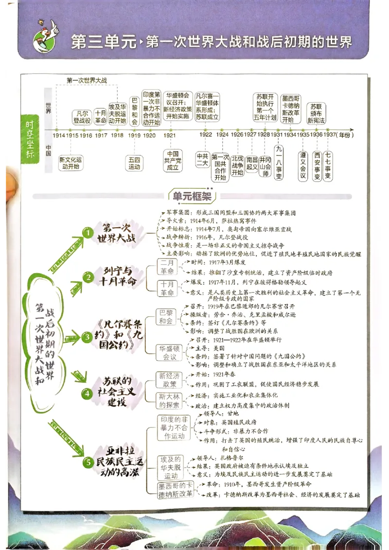 26春《初中必刷题》历史人教版9下狂K重点_2026版初中《必刷题》9年级下册（历史）（人教）_2026春《初中必刷题》历史RJ9下