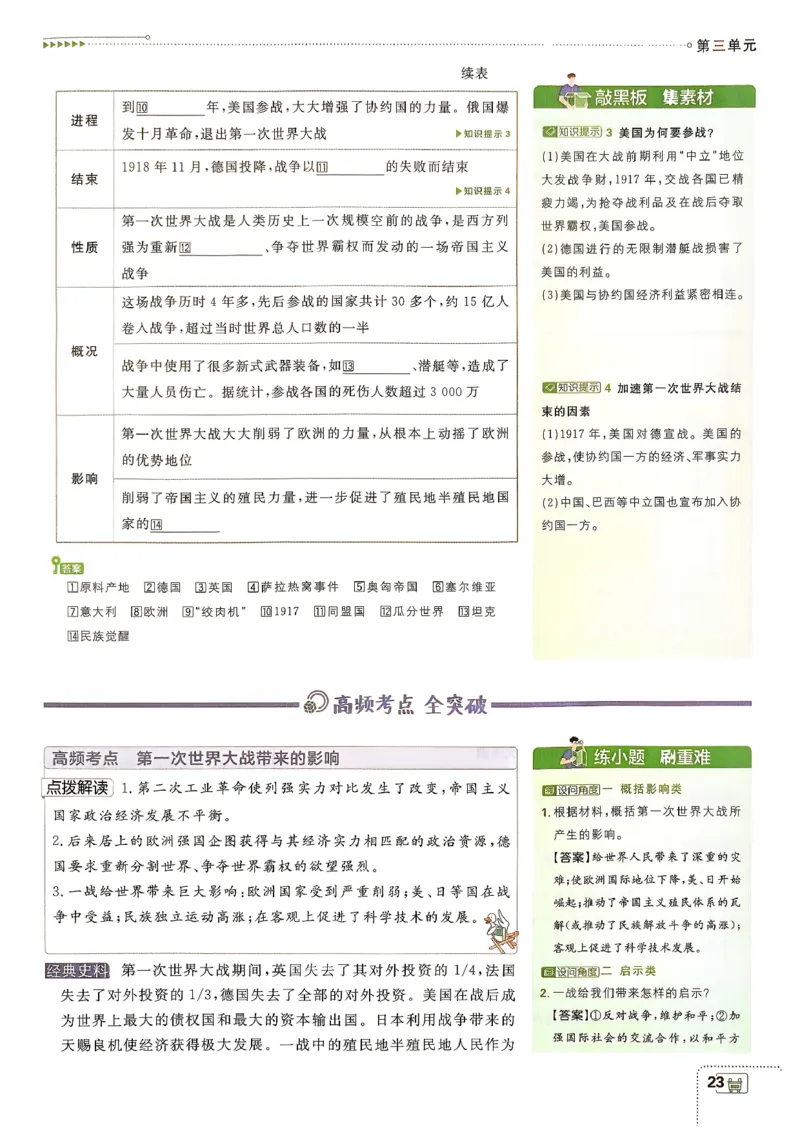 26春《初中必刷题》历史人教版9下狂K重点_2026版初中《必刷题》9年级下册（历史）（人教）_2026春《初中必刷题》历史RJ9下
