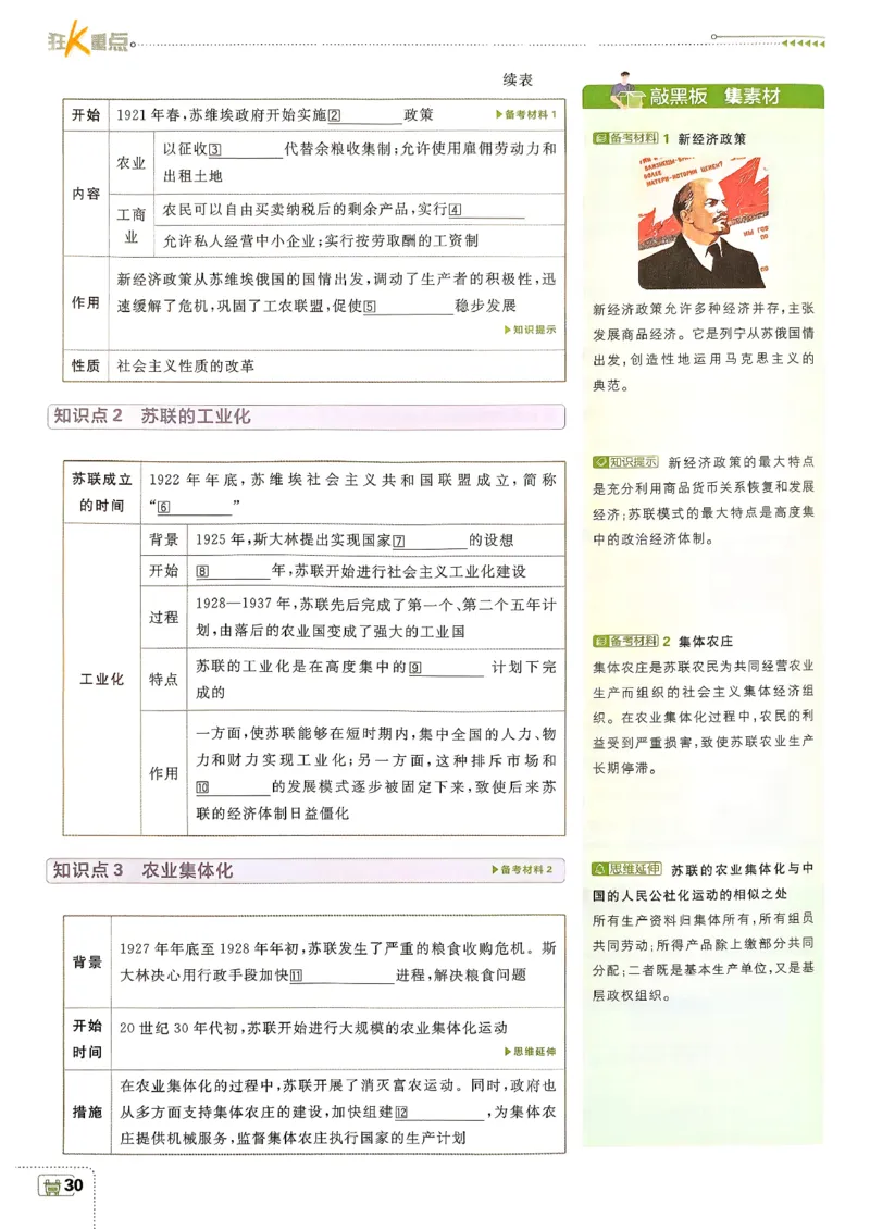 26春《初中必刷题》历史人教版9下狂K重点_2026版初中《必刷题》9年级下册（历史）（人教）_2026春《初中必刷题》历史RJ9下