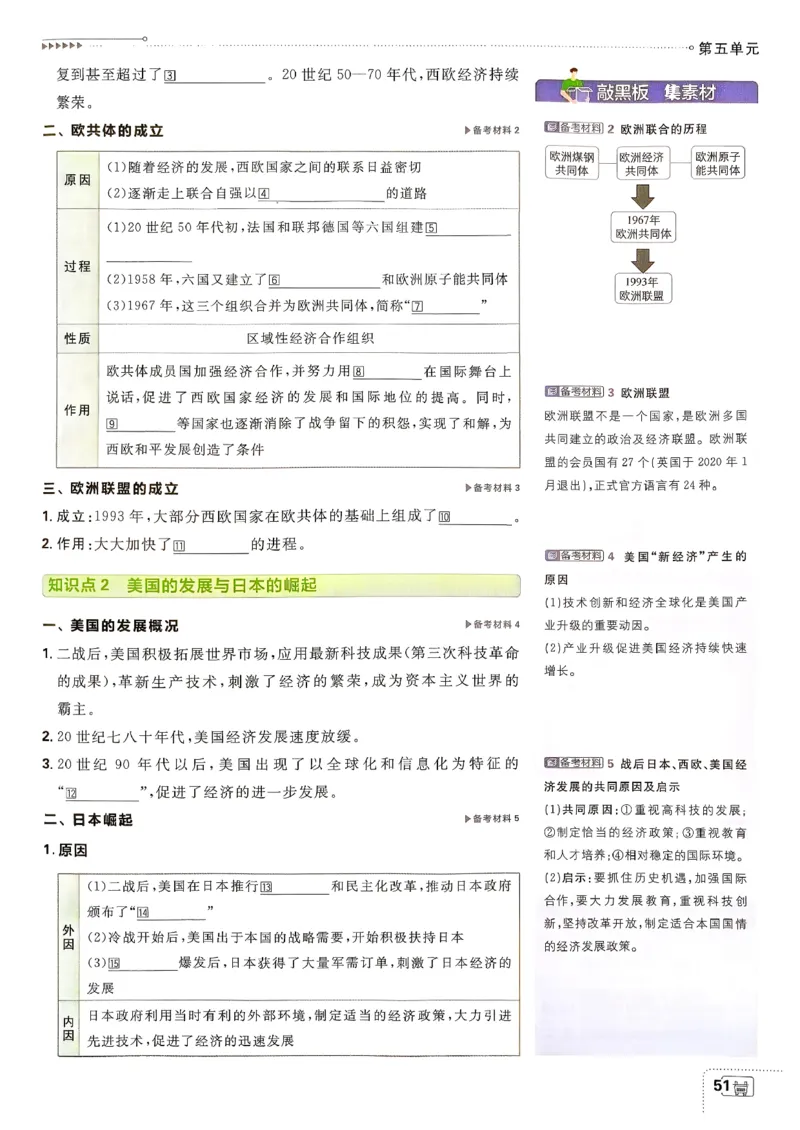 26春《初中必刷题》历史人教版9下狂K重点_2026版初中《必刷题》9年级下册（历史）（人教）_2026春《初中必刷题》历史RJ9下