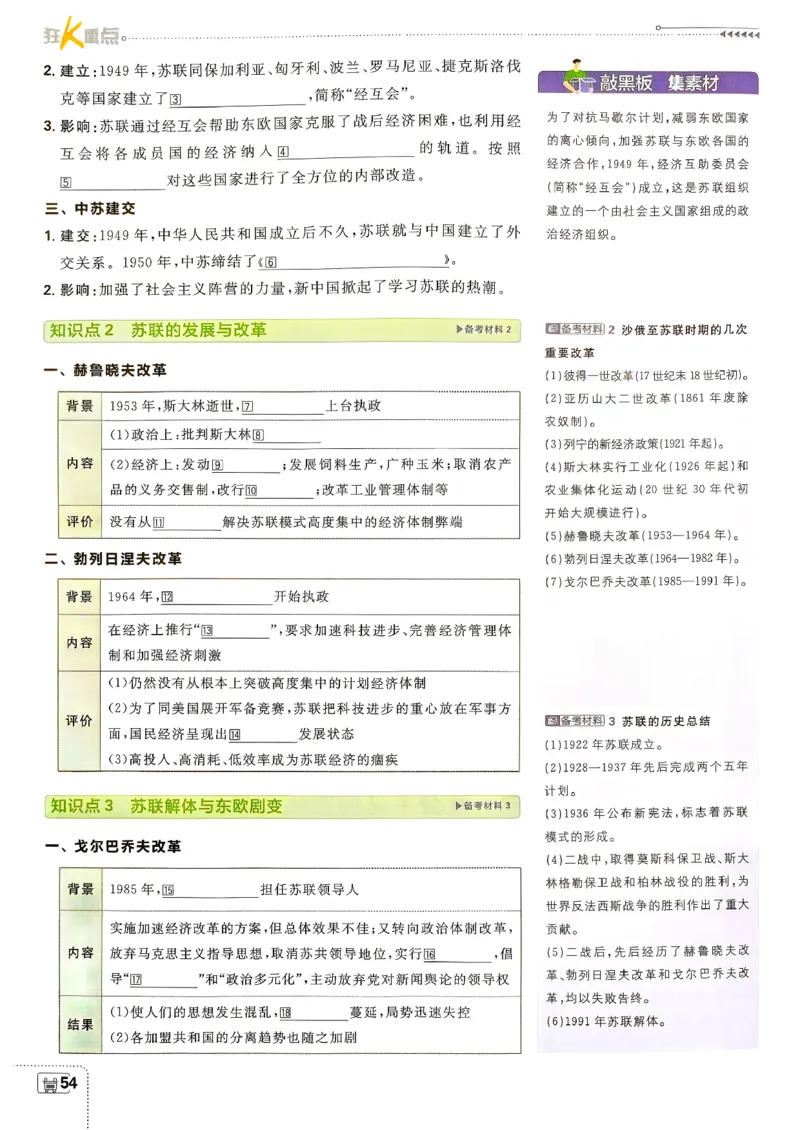 26春《初中必刷题》历史人教版9下狂K重点_2026版初中《必刷题》9年级下册（历史）（人教）_2026春《初中必刷题》历史RJ9下