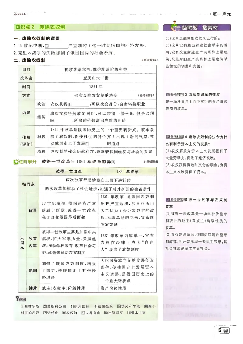 26春《初中必刷题》历史人教版9下狂K重点_2026版初中《必刷题》9年级下册（历史）（人教）_2026春《初中必刷题》历史RJ9下