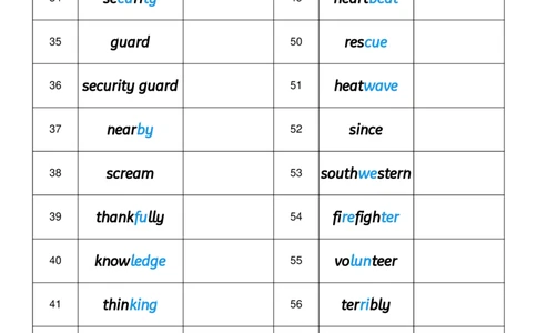 2026春人教版英语八下Unit5英译中_初中英语新版_最新人教版英语八年级下册_2026春新人教版八下（更新中）_04单词背诵默写8个表（全）