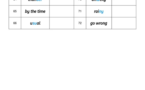 2026春人教版英语八下Unit5英译中_初中英语新版_最新人教版英语八年级下册_2026春新人教版八下（更新中）_04单词背诵默写8个表（全）