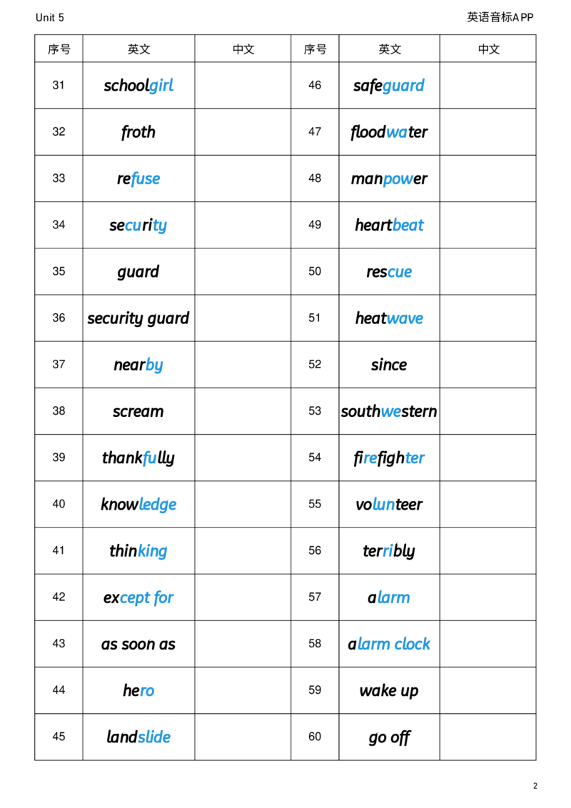 2026春人教版英语八下Unit5英译中_初中英语新版_最新人教版英语八年级下册_2026春新人教版八下（更新中）_04单词背诵默写8个表（全）