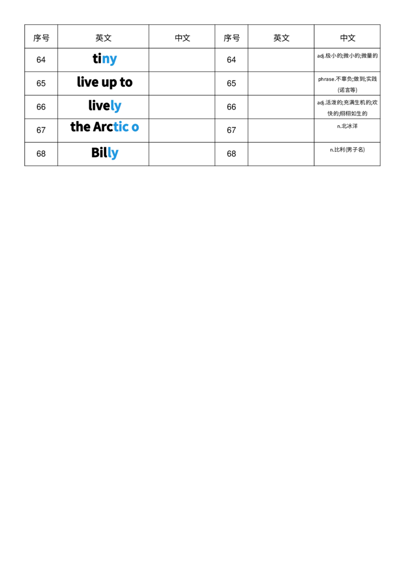 2025秋人教版八年级上册英语U4中英互译小纸条单词默写_初中英语新版_最新人教版英语八年级上册_新版_初中英语8上新更新第三套可选择_10单词默写+字帖_单词表