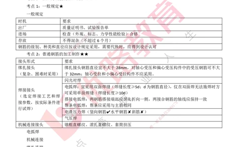 25年一建《公路实务》精讲第3章（48-57节）讲义打印版_2026年一级建造师_2026年一建公路_2025年一建公路SVIP_02-基础精讲✿高端面授✿深度强化_21-公路《教材精讲班》邓老师YL