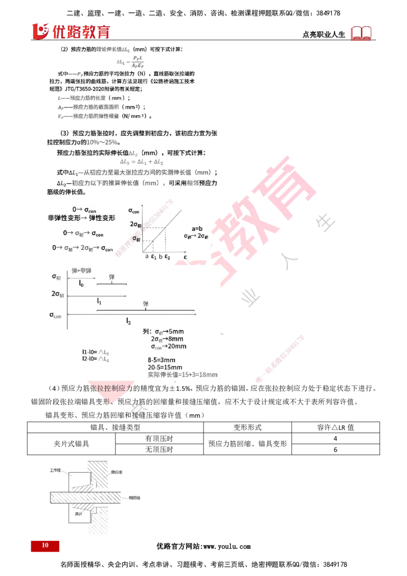 25年一建《公路实务》精讲第3章（48-57节）讲义打印版_2026年一级建造师_2026年一建公路_2025年一建公路SVIP_02-基础精讲✿高端面授✿深度强化_21-公路《教材精讲班》邓老师YL