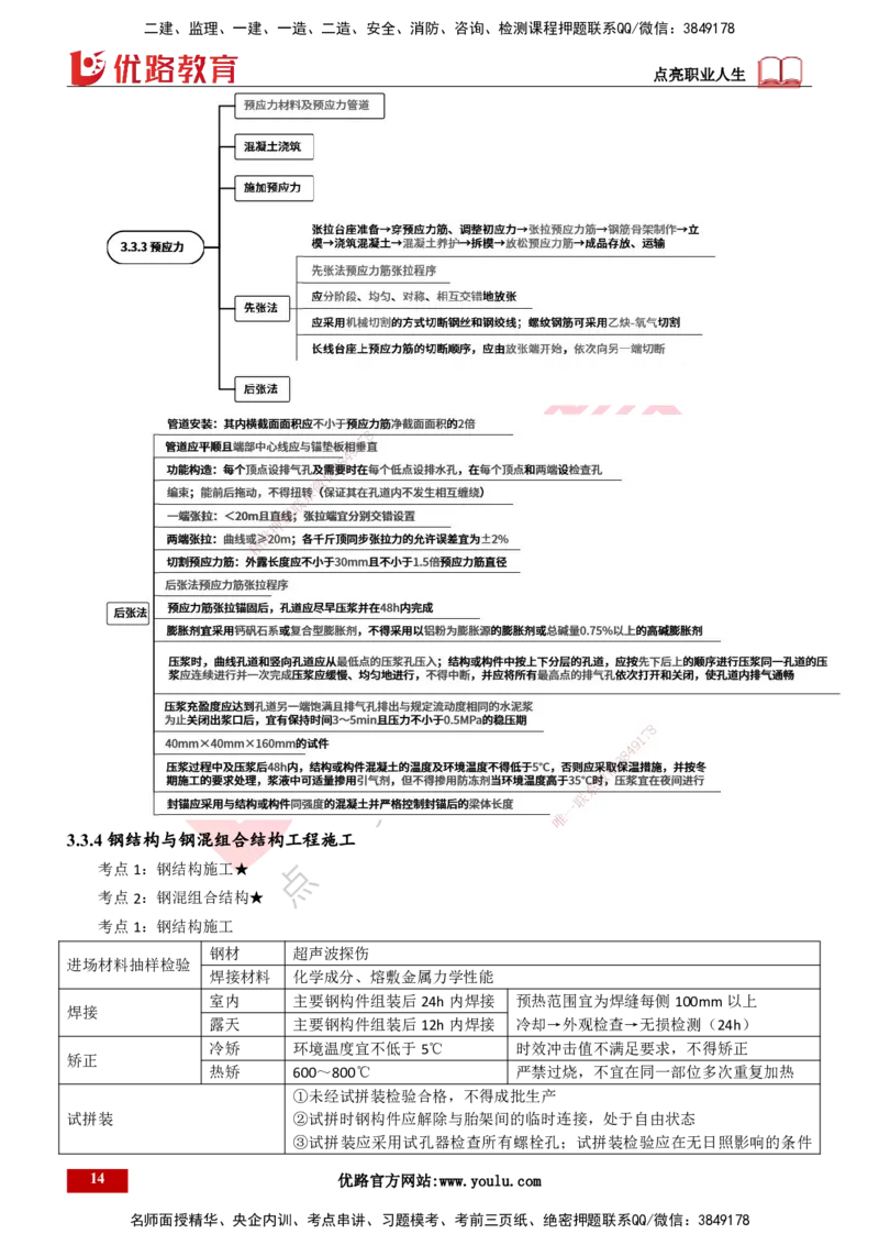 25年一建《公路实务》精讲第3章（48-57节）讲义打印版_2026年一级建造师_2026年一建公路_2025年一建公路SVIP_02-基础精讲✿高端面授✿深度强化_21-公路《教材精讲班》邓老师YL