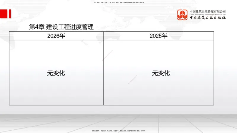01.07一建《管理》新教材变动解析课_2026年一级建造师_2026年一建管理_2026年一建管理SVIP_2026一建管理SVIP_02-基础精讲✿高端面授✿深度强化_讲义