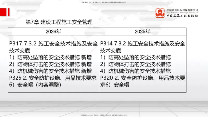 01.07一建《管理》新教材变动解析课_2026年一级建造师_2026年一建管理_2026年一建管理SVIP_2026一建管理SVIP_02-基础精讲✿高端面授✿深度强化_讲义