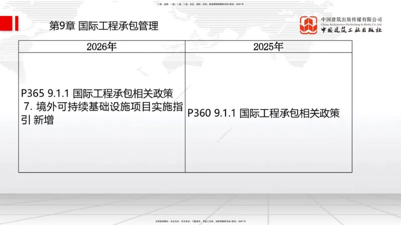 01.07一建《管理》新教材变动解析课_2026年一级建造师_2026年一建管理_2026年一建管理SVIP_2026一建管理SVIP_02-基础精讲✿高端面授✿深度强化_讲义