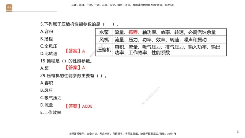 01.2025石莉-选择速成-机电实务1（带练）_2026年一级建造师_2026年一建机电_2025年一建机电SVIP_03-习题精析✿实战特训✿模考通关_07-机电《选择速成带练》石莉HX_讲义