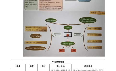 SectionA(3a-4c)大单元教学+课时设计Unit6Whenwasitinvented_初中英语新版_最新人教版英语九年级全册_新更新初中英语9全_01课件+教案