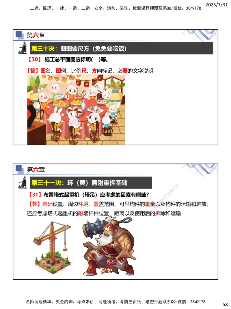 06.2025武炎-实务带练拔分营-建筑实务6_2026年一级建造师_2026年一建建筑_2025年一建建筑SVIP_04-冲刺串讲✿考点强化✿小灶集训_57-建筑《实务带练拔分》武炎HX_讲义