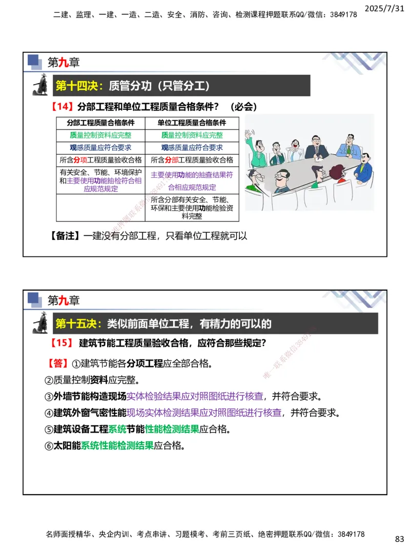 06.2025武炎-实务带练拔分营-建筑实务6_2026年一级建造师_2026年一建建筑_2025年一建建筑SVIP_04-冲刺串讲✿考点强化✿小灶集训_57-建筑《实务带练拔分》武炎HX_讲义