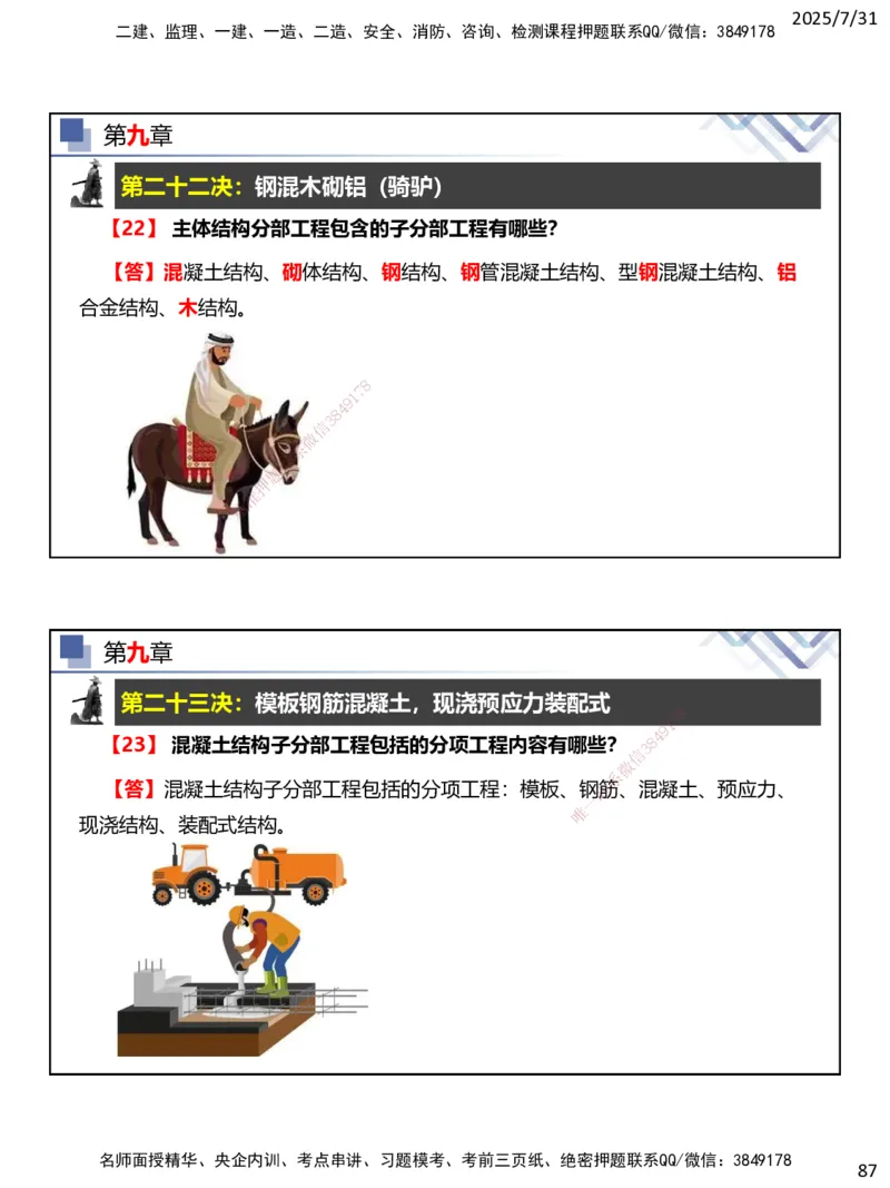 06.2025武炎-实务带练拔分营-建筑实务6_2026年一级建造师_2026年一建建筑_2025年一建建筑SVIP_04-冲刺串讲✿考点强化✿小灶集训_57-建筑《实务带练拔分》武炎HX_讲义