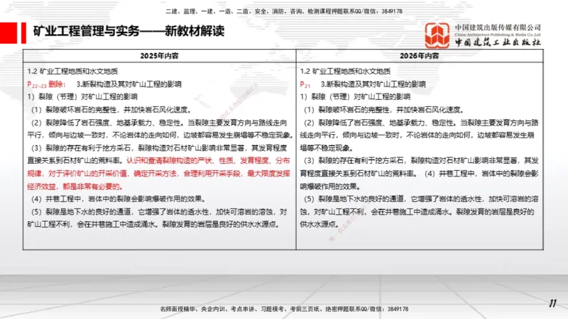 01.15一建《矿业》新教材变动解析课_2026年一级建造师_2026年一建矿业_2026年一建矿业SVIP_2026一建矿业SVIP_02-基础精讲✿高端面授✿深度强化_讲义