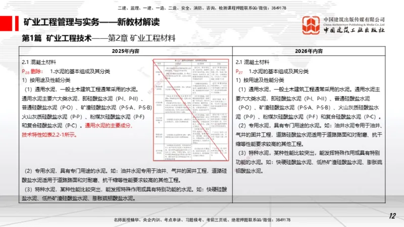 01.15一建《矿业》新教材变动解析课_2026年一级建造师_2026年一建矿业_2026年一建矿业SVIP_2026一建矿业SVIP_02-基础精讲✿高端面授✿深度强化_讲义