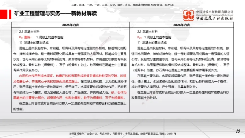 01.15一建《矿业》新教材变动解析课_2026年一级建造师_2026年一建矿业_2026年一建矿业SVIP_2026一建矿业SVIP_02-基础精讲✿高端面授✿深度强化_讲义