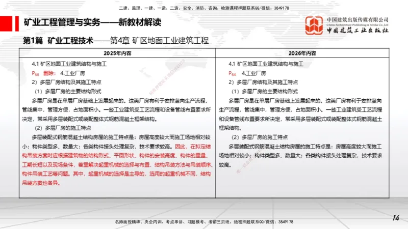 01.15一建《矿业》新教材变动解析课_2026年一级建造师_2026年一建矿业_2026年一建矿业SVIP_2026一建矿业SVIP_02-基础精讲✿高端面授✿深度强化_讲义