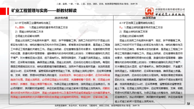 01.15一建《矿业》新教材变动解析课_2026年一级建造师_2026年一建矿业_2026年一建矿业SVIP_2026一建矿业SVIP_02-基础精讲✿高端面授✿深度强化_讲义