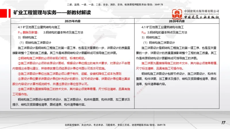 01.15一建《矿业》新教材变动解析课_2026年一级建造师_2026年一建矿业_2026年一建矿业SVIP_2026一建矿业SVIP_02-基础精讲✿高端面授✿深度强化_讲义