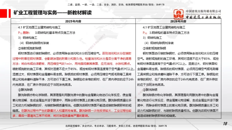 01.15一建《矿业》新教材变动解析课_2026年一级建造师_2026年一建矿业_2026年一建矿业SVIP_2026一建矿业SVIP_02-基础精讲✿高端面授✿深度强化_讲义