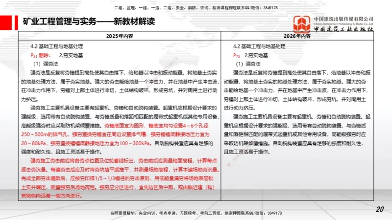 01.15一建《矿业》新教材变动解析课_2026年一级建造师_2026年一建矿业_2026年一建矿业SVIP_2026一建矿业SVIP_02-基础精讲✿高端面授✿深度强化_讲义