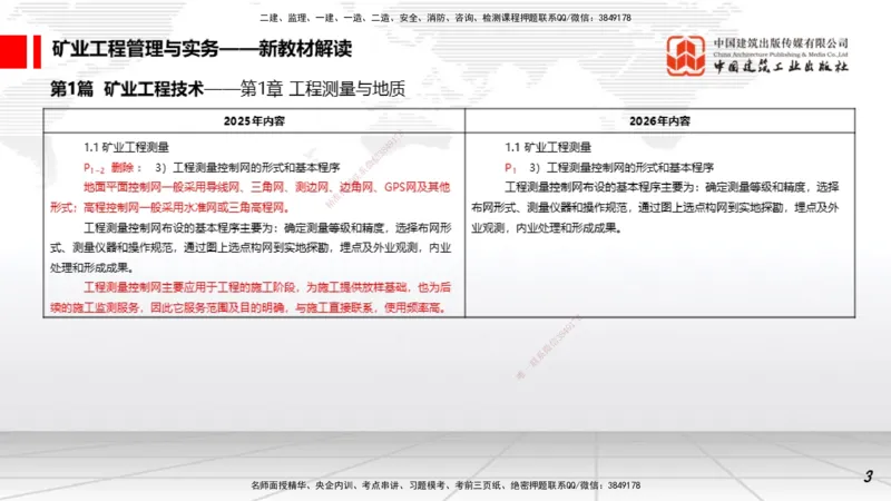 01.15一建《矿业》新教材变动解析课_2026年一级建造师_2026年一建矿业_2026年一建矿业SVIP_2026一建矿业SVIP_02-基础精讲✿高端面授✿深度强化_讲义