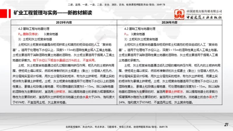 01.15一建《矿业》新教材变动解析课_2026年一级建造师_2026年一建矿业_2026年一建矿业SVIP_2026一建矿业SVIP_02-基础精讲✿高端面授✿深度强化_讲义