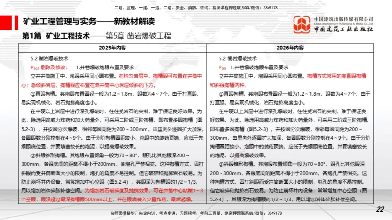 01.15一建《矿业》新教材变动解析课_2026年一级建造师_2026年一建矿业_2026年一建矿业SVIP_2026一建矿业SVIP_02-基础精讲✿高端面授✿深度强化_讲义