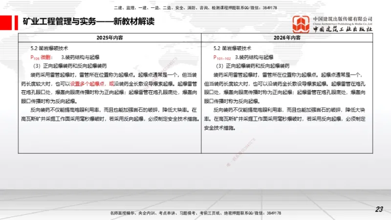 01.15一建《矿业》新教材变动解析课_2026年一级建造师_2026年一建矿业_2026年一建矿业SVIP_2026一建矿业SVIP_02-基础精讲✿高端面授✿深度强化_讲义