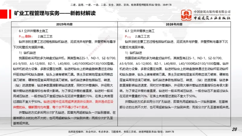 01.15一建《矿业》新教材变动解析课_2026年一级建造师_2026年一建矿业_2026年一建矿业SVIP_2026一建矿业SVIP_02-基础精讲✿高端面授✿深度强化_讲义