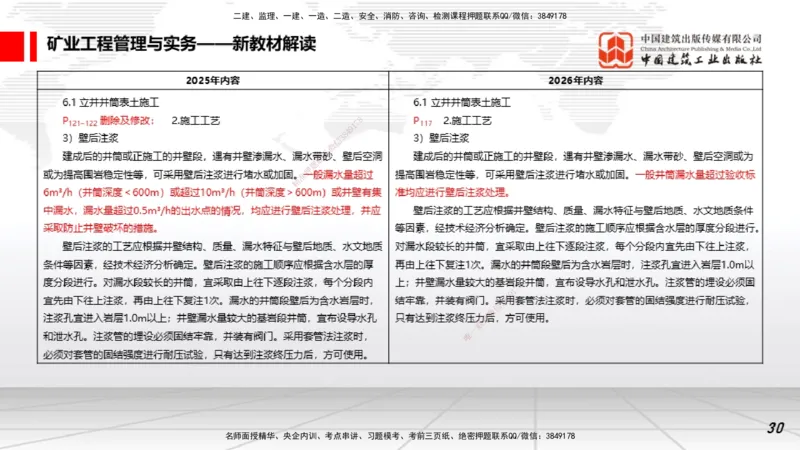 01.15一建《矿业》新教材变动解析课_2026年一级建造师_2026年一建矿业_2026年一建矿业SVIP_2026一建矿业SVIP_02-基础精讲✿高端面授✿深度强化_讲义
