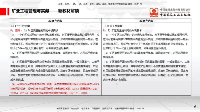 01.15一建《矿业》新教材变动解析课_2026年一级建造师_2026年一建矿业_2026年一建矿业SVIP_2026一建矿业SVIP_02-基础精讲✿高端面授✿深度强化_讲义