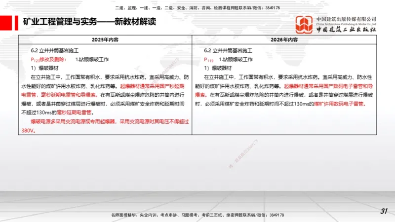 01.15一建《矿业》新教材变动解析课_2026年一级建造师_2026年一建矿业_2026年一建矿业SVIP_2026一建矿业SVIP_02-基础精讲✿高端面授✿深度强化_讲义