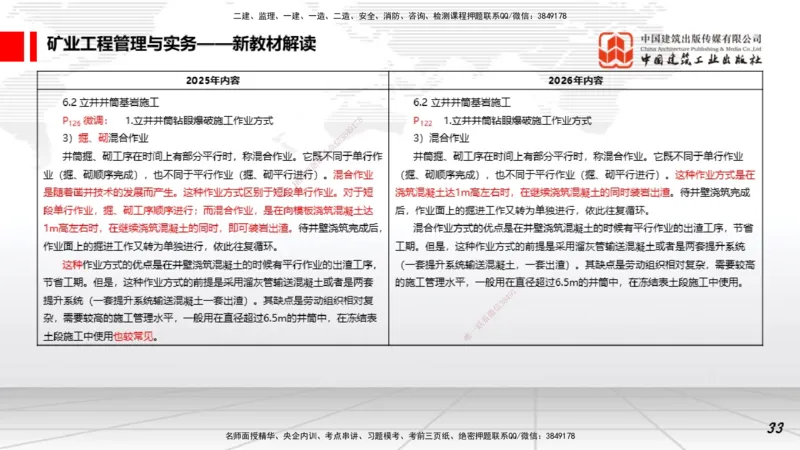 01.15一建《矿业》新教材变动解析课_2026年一级建造师_2026年一建矿业_2026年一建矿业SVIP_2026一建矿业SVIP_02-基础精讲✿高端面授✿深度强化_讲义