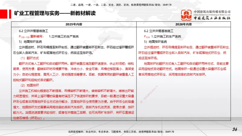 01.15一建《矿业》新教材变动解析课_2026年一级建造师_2026年一建矿业_2026年一建矿业SVIP_2026一建矿业SVIP_02-基础精讲✿高端面授✿深度强化_讲义