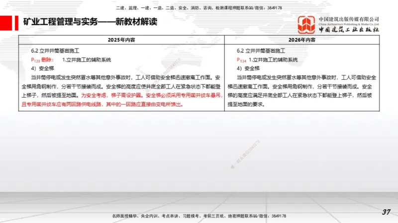 01.15一建《矿业》新教材变动解析课_2026年一级建造师_2026年一建矿业_2026年一建矿业SVIP_2026一建矿业SVIP_02-基础精讲✿高端面授✿深度强化_讲义