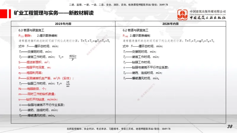 01.15一建《矿业》新教材变动解析课_2026年一级建造师_2026年一建矿业_2026年一建矿业SVIP_2026一建矿业SVIP_02-基础精讲✿高端面授✿深度强化_讲义