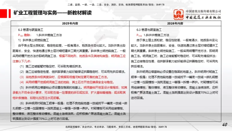 01.15一建《矿业》新教材变动解析课_2026年一级建造师_2026年一建矿业_2026年一建矿业SVIP_2026一建矿业SVIP_02-基础精讲✿高端面授✿深度强化_讲义