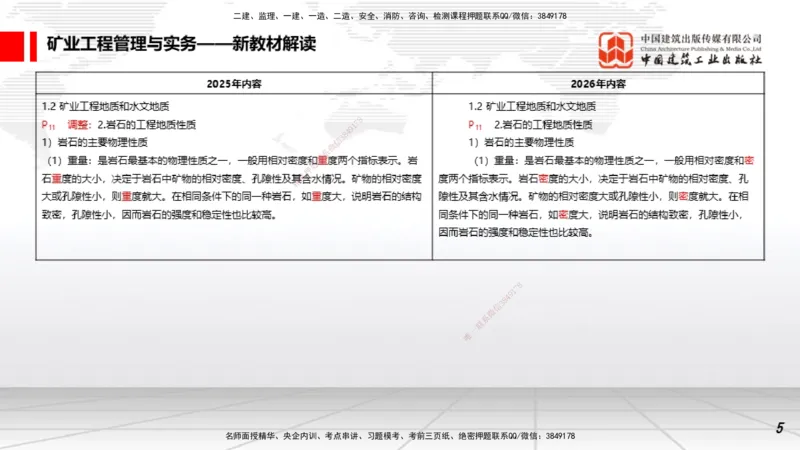 01.15一建《矿业》新教材变动解析课_2026年一级建造师_2026年一建矿业_2026年一建矿业SVIP_2026一建矿业SVIP_02-基础精讲✿高端面授✿深度强化_讲义