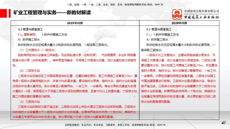 01.15一建《矿业》新教材变动解析课_2026年一级建造师_2026年一建矿业_2026年一建矿业SVIP_2026一建矿业SVIP_02-基础精讲✿高端面授✿深度强化_讲义