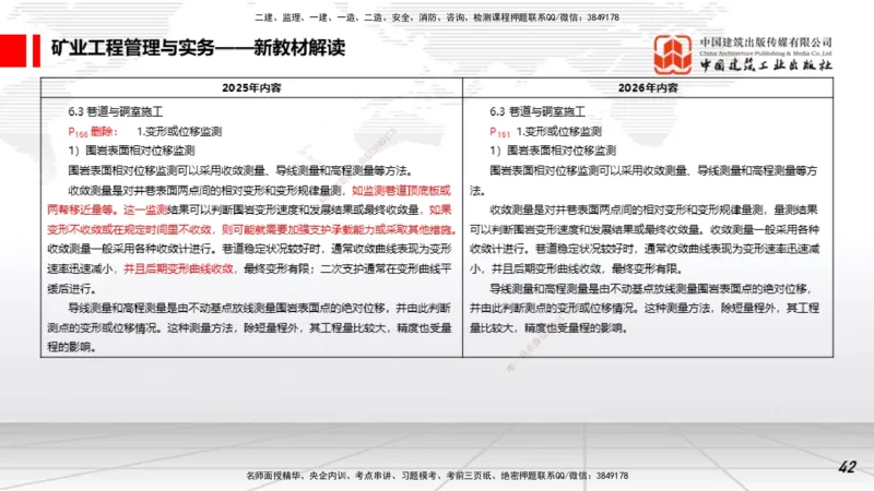 01.15一建《矿业》新教材变动解析课_2026年一级建造师_2026年一建矿业_2026年一建矿业SVIP_2026一建矿业SVIP_02-基础精讲✿高端面授✿深度强化_讲义